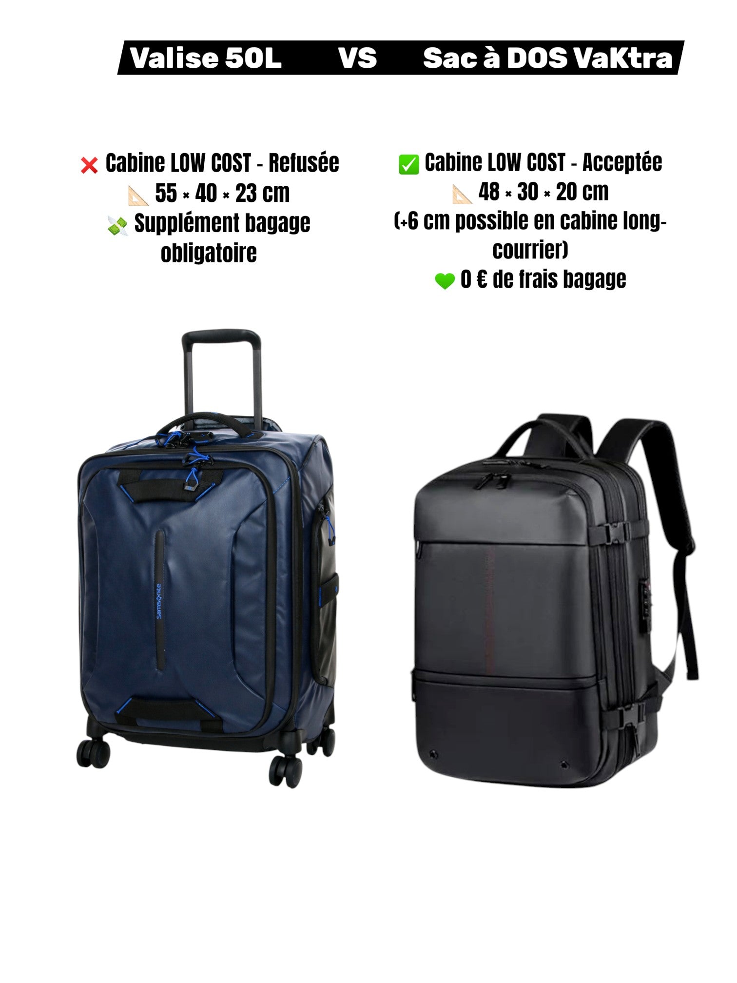 Vaktra – sac cabine à compression